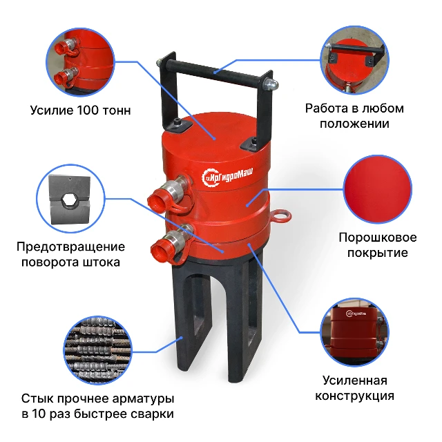 Система для механического соединения арматуры встык методом опрессовки муфтой ПП-А100, ПП-А80 Превью 2