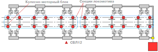 Система для вывешивания колесно-моторных блоков локомотивов