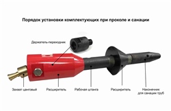 Комплектующие для установок прокола грунта Превью 8