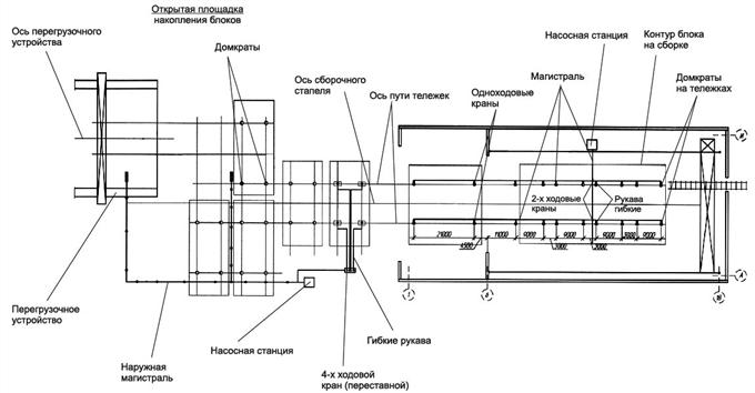 Сборочный стапель Превью 2